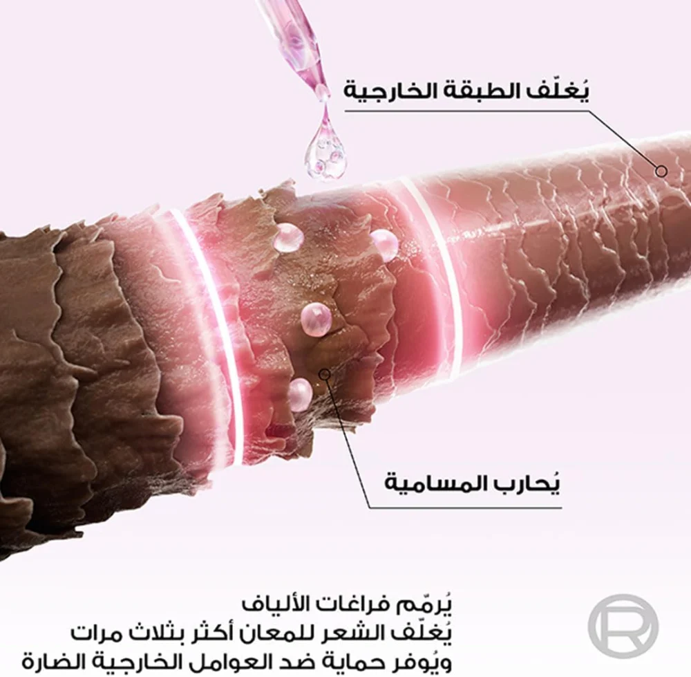 مجموعة الفيف جليكوليك جلوس من لوريال باريس 3 قطع.