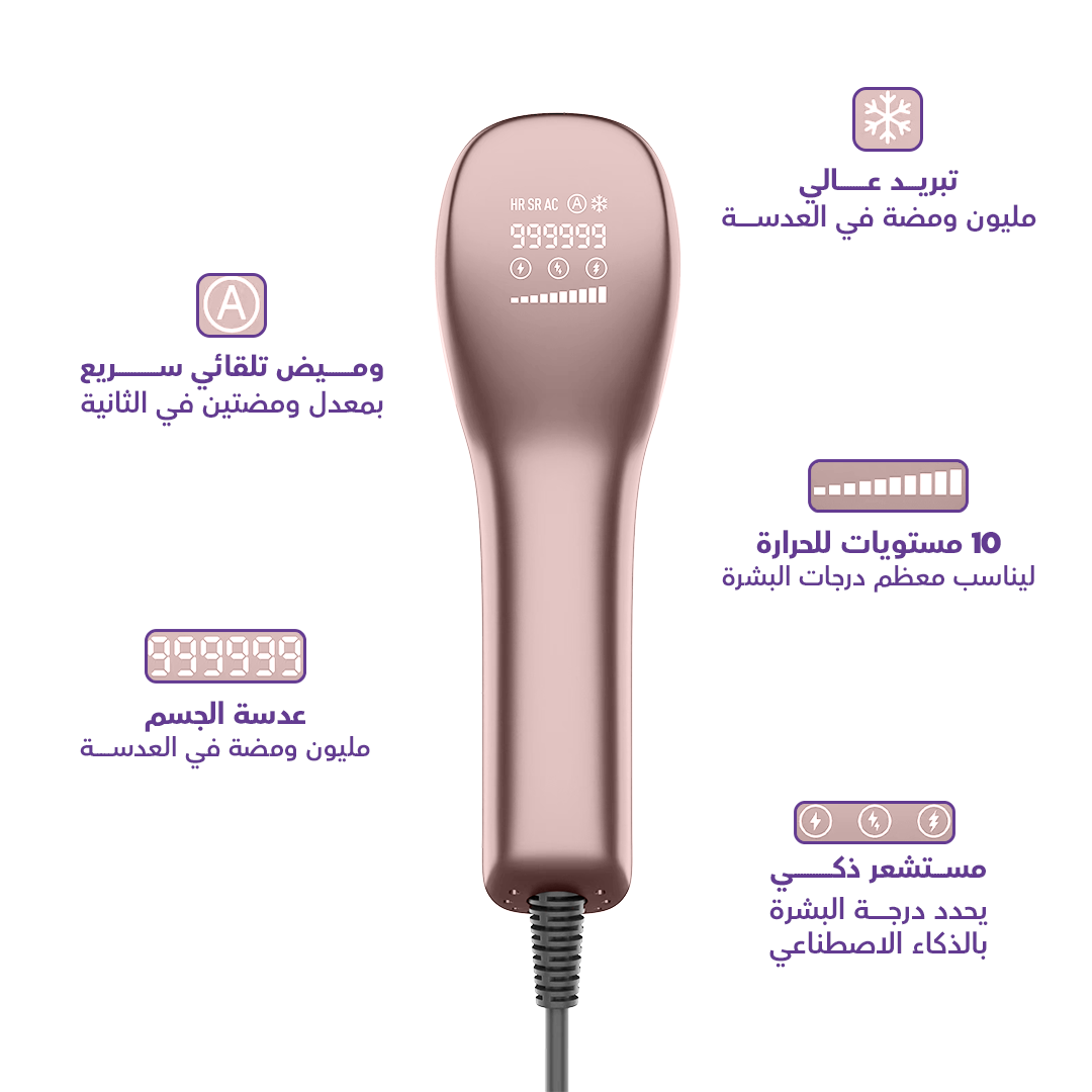 جهاز روكسا الليزر لإزالة الشعر الوردي – مليون ومضة، 3 عدسات،