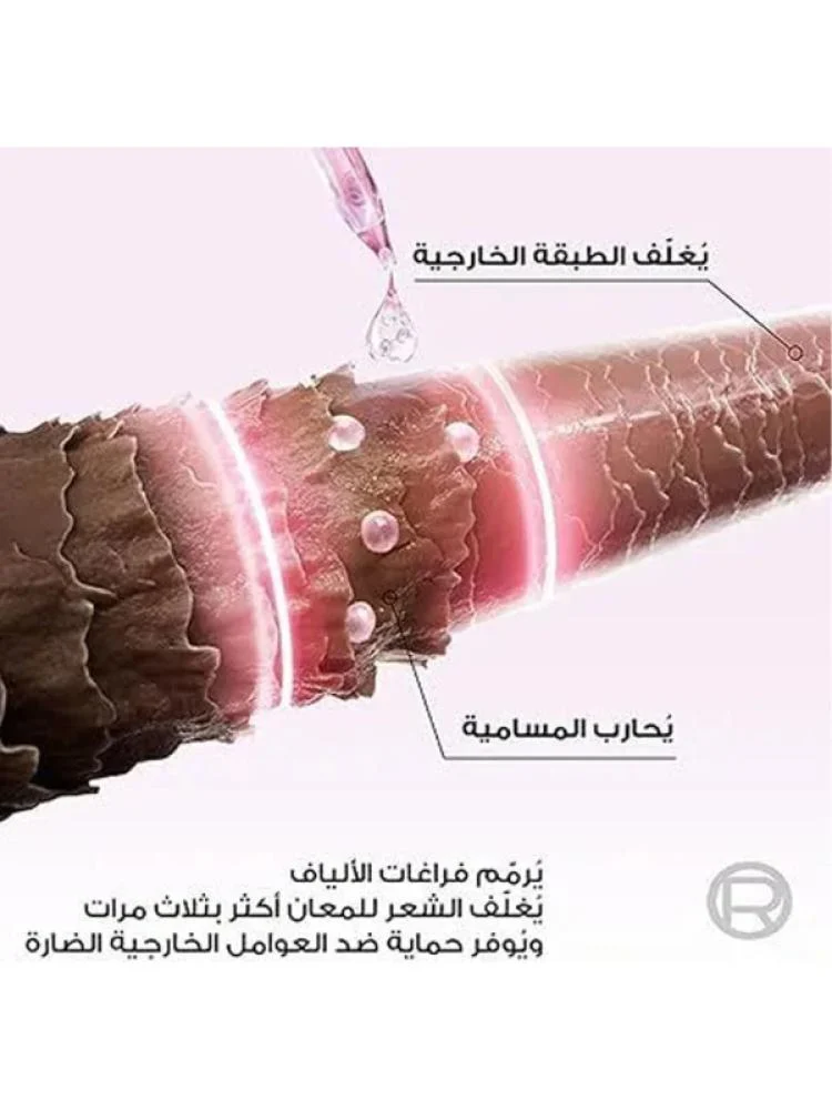 بخاخ الفيف جليكوليك جلوس للشعر من لوريال باريس 150 مل